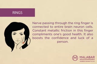RINGS
Nerve passing through the ring ﬁnger is
connected to entire brain neuron cells.
Constant metallic friction in this ﬁnger
compliments one’s good health. It also
boosts the conﬁdence and luck of a
person.
 