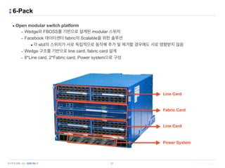 © PIOLINK, Inc. SDN No.1
6-Pack
▪ Open modular switch platform
– Wedge와 FBOSS를 기반으로 설계된 modular 스위치
– Facebook 데이터센터 fabric의 Scalable을 위한 솔루션
•각 slot의 스위치가 서로 독립적으로 동작해 추가 및 제거할 경우에도 서로 영향받지 않음
– Wedge 구조를 기반으로 line card, fabric card 설계
– 8*Line card, 2*Fabric card, Power system으로 구성
22
Line Card
Fabric Card
Line Card
Power System
 