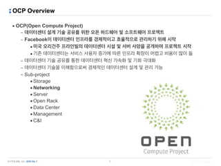 © PIOLINK, Inc. SDN No.1
OCP Overview
▪ OCP(Open Compute Project)
– 데이터센터 설계 기술 공유를 위한 오픈 하드웨어 및 소프트웨어 프로젝트
– Facebook이 데이터센터 인프라를 경제적이고 효율적으로 관리하기 위해 시작
•미국 오리건주 프라인빌의 데이터센터 시설 및 서버 사양을 공개하며 프로젝트 시작
•기존 데이터센터는 서비스 사용자 증가에 따른 인프라 확장이 어렵고 비용이 많이 듦
– 데이터센터 기술 공유를 통한 데이터센터 혁신 가속화 및 기회 극대화
– 데이터센터 기술을 이해함으로써 경제적인 데이터센터 설계 및 관리 가능
– Sub-project
•Storage
•Networking
•Server
•Open Rack
•Data Center
•Management
•C&I
3
 