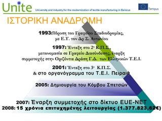 ΙΣΤΟΡΙΚΗ ΑΝΑΔΡΟΜΗ
2007: Έναρξη συμμετοχής στο δίκτυο EUE-NET
2008: 15 χρόνια επιτυχημένης λειτουργίας (1.377.823,62€)
2005: Δημιουργία του Κόμβου Σπετσών
2001: Ένταξη στο 3ο
Κ.Π.Σ.
& στο οργανόγραμμα του Τ.Ε.Ι. ΠειραιάΠειραιά
1997: Ένταξη στο 2ο
Κ.Π.Σ.,
μετονομασία σε Γραφείο Διασύνδεσης, έναρξη
συμμετοχής στην Οριζόντια Δράση Γ.Δ. των Ελληνικών Τ.Ε.Ι.
1993:1993:Ίδρυση του Γραφείου Σταδιοδρομίας,
με Ε.Υ. τον Δρ Σ. Αντωνίου
 