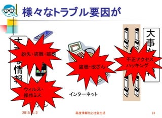 様々なトラブル要因が
2015/6/3 高度情報化と社会生活 24
大
事
な
情
報
ケータイ
スマホ
パソコン
大
事
な
情
報
インターネット
盗聴・改ざん
紛失・盗難・破壊
ウィルス・
操作ミス
不正アクセス
ハッキング
 