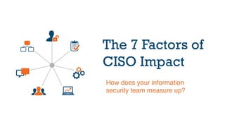 The 7 Factors of
CISO Impact
How does your information
security team measure up?
 
