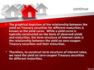 TERM STRUCTURE | PPT