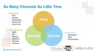 @brightedge #share15
So Many Channels So Little Time
Paid
OwnedEarned
Web Assets
o Website(s)
o Blog
o Social Media
Sharing Assets
o SEO
o PR
o Sharing
o Mentions
o Reposts
o Reviews
Advertising
o PPC
o Display
o Retargeting
o Native Ads
o Social Ads
 