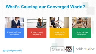 @brightedge #share15
What’s Causing our Converged World?
 