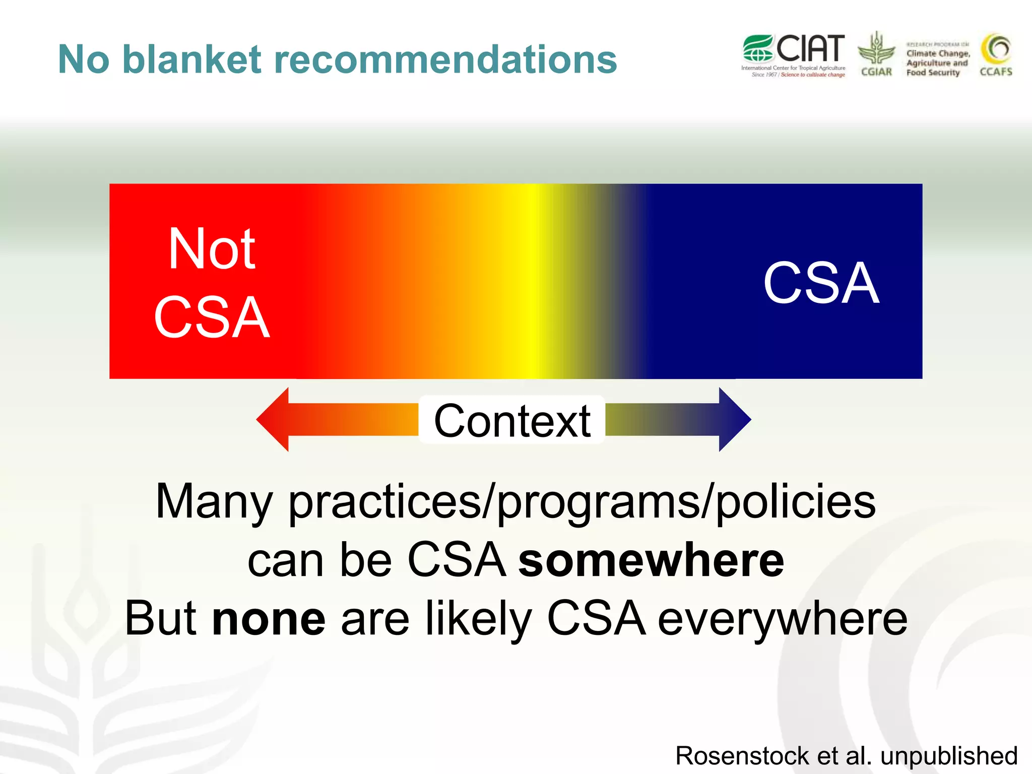 No blanket recommendations
Not
CSA
CSA
Many practices/programs/policies
can be CSA somewhere
But none are likely CSA everywhere
Rosenstock et al. unpublished
Context
 