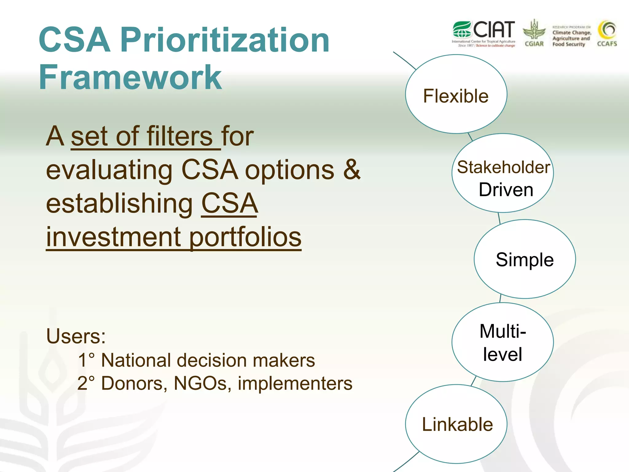 A set of filters for
evaluating CSA options &
establishing CSA
investment portfolios
CSA Prioritization
Framework
Users:
1° National decision makers
2° Donors, NGOs, implementers
Multi-
level
Linkable
Stakeholder
Driven
Flexible
Simple
 