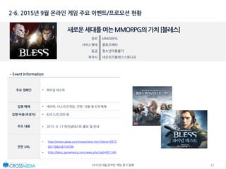 152015년 9월 온라인 게임 광고 동향
2-6. 2015년 9월 온라인 게임 주요 이벤트/프로모션 현황
새로운세대를여는MMORPG의가치[블레스]
장르 MMORPG
서비스형태 클로즈베타
등급 청소년이용불가
제작사 네오위즈블레스스튜디오
•Event Information
주요 캠페인 • 파이널 테스트
집행 매체 • 네이버, 디스이즈게임, 인벤, 다음 등 6개 매체
집행 비용(추정치) • 826,520,000 원
주요 내용 • 2015. 9. 17 파이널테스트 홍보 및 안내
관련 URL
• http://www.asiae.co.kr/news/view.htm?idxno=2015
091708243754798
• http://bless.gamemeca.com/news.php?gid=901346
 