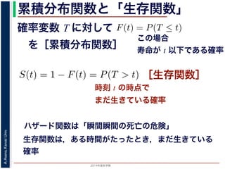 2015年度秋学期 
A.Asano,KansaiUniv.
累積分布関数と「生存関数」
時刻 t の時点で
まだ生きている確率
ハザード関数は「瞬間瞬間の死亡の危険」
確率変数 T に対して
 を［累積分布関数］
の確率変数 T に対して，次の累積分布関数 F(t) を考えます
F(t) = P(T ≤ t)
命が t 以下である確率」です。さらに
S(t) = 1 − F(t) = P(T > t)
時点でまだ生きている確率」であり，これを生存関数と呼び
危険を表現しているのに対して，累積分布関数 F(t) や生存関
で時間が過ぎたとき，すでに死んでいる／まだ生きている
死亡する十分多くの個体の集団について考えると，大数の法
(t) は「時刻 t まで時間が過ぎたとき，すでに死んでいる／
すこともできます。
この場合
寿命が t 以下である確率
て，次の累積分布関数 F(t) を考えます。
F(t) = P(T ≤ t)
率」です。さらに
S(t) = 1 − F(t) = P(T > t)
る確率」であり，これを生存関数と呼びます。ハザード
のに対して，累積分布関数 F(t) や生存関数 S(t) は「あ
き，すでに死んでいる／まだ生きている確率」を表現し
個体の集団について考えると，大数の法則によって，累
時間が過ぎたとき，すでに死んでいる／まだ生きている
［生存関数］
生存関数は，ある時間がたったとき，まだ生きている
確率
 