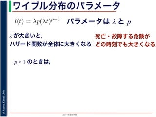 2015年度秋学期 
A.Asano,KansaiUniv.
ワイブル分布のパラメータ
パラメータは λ と p
との関係が得られます。
l(t) = λp(λt)p−1
代入すると，
exp −
t
0
λp(λu)p−1
du
exp − [(λu)p
]u=t
u=0 = exp (−(λt)p
)
1 − S(t) = 1 − exp (−(λt)p
)
ます。このような累積分布関数をもつ確率分布をワイブル
と p の２つのパラメータがあります。 λ が大きいとハザ
λ が大きいと，
ハザード関数が全体に大きくなる
死亡・故障する危険が
どの時刻でも大きくなる
p > 1 のときは，
 