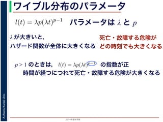 2015年度秋学期 
A.Asano,KansaiUniv.
ワイブル分布のパラメータ
パラメータは λ と p
との関係が得られます。
l(t) = λp(λt)p−1
代入すると，
exp −
t
0
λp(λu)p−1
du
exp − [(λu)p
]u=t
u=0 = exp (−(λt)p
)
1 − S(t) = 1 − exp (−(λt)p
)
ます。このような累積分布関数をもつ確率分布をワイブル
と p の２つのパラメータがあります。 λ が大きいとハザ
λ が大きいと，
ハザード関数が全体に大きくなる
死亡・故障する危険が
どの時刻でも大きくなる
p > 1 のときは，
= −
d
dt
(log S(t))
l(u)du = log S(t) + C （C は積分定数）
S(t) = exp −
t
0
l(u)du （t = 0 のとき S(0) = 1 なので，C = 0
ード関数と生存関数との関係が得られます。
ハザード関数 l(t) を
l(t) = λp(λt)p−1
正の実数），(7) 式に代入すると，
S(t) = exp −
t
0
λp(λu)p−1
du
= exp − [(λu)p
]u=t
u=0 = exp (−(λt)p
)
F(t) = 1 − S(t) = 1 − exp (−(λt)p
)
布関数 F(t) が得られます。このような累積分布関数をもつ確率分布をワイ
の指数が正
時間が経つにつれて死亡・故障する危険が大きくなる
 