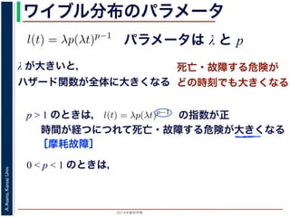 2015年度秋学期 
A.Asano,KansaiUniv.
ワイブル分布のパラメータ
パラメータは λ と p
との関係が得られます。
l(t) = λp(λt)p−1
代入すると，
exp −
t
0
λp(λu)p−1
du
exp − [(λu)p
]u=t
u=0 = exp (−(λt)p
)
1 − S(t) = 1 − exp (−(λt)p
)
ます。このような累積分布関数をもつ確率分布をワイブル
と p の２つのパラメータがあります。 λ が大きいとハザ
λ が大きいと，
ハザード関数が全体に大きくなる
死亡・故障する危険が
どの時刻でも大きくなる
p > 1 のときは，
= −
d
dt
(log S(t))
l(u)du = log S(t) + C （C は積分定数）
S(t) = exp −
t
0
l(u)du （t = 0 のとき S(0) = 1 なので，C = 0
ード関数と生存関数との関係が得られます。
ハザード関数 l(t) を
l(t) = λp(λt)p−1
正の実数），(7) 式に代入すると，
S(t) = exp −
t
0
λp(λu)p−1
du
= exp − [(λu)p
]u=t
u=0 = exp (−(λt)p
)
F(t) = 1 − S(t) = 1 − exp (−(λt)p
)
布関数 F(t) が得られます。このような累積分布関数をもつ確率分布をワイ
の指数が正
時間が経つにつれて死亡・故障する危険が大きくなる
［摩耗故障］
0 < p < 1 のときは，
 