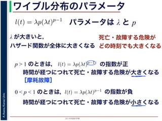 2015年度秋学期 
A.Asano,KansaiUniv.
ワイブル分布のパラメータ
パラメータは λ と p
との関係が得られます。
l(t) = λp(λt)p−1
代入すると，
exp −
t
0
λp(λu)p−1
du
exp − [(λu)p
]u=t
u=0 = exp (−(λt)p
)
1 − S(t) = 1 − exp (−(λt)p
)
ます。このような累積分布関数をもつ確率分布をワイブル
と p の２つのパラメータがあります。 λ が大きいとハザ
λ が大きいと，
ハザード関数が全体に大きくなる
死亡・故障する危険が
どの時刻でも大きくなる
p > 1 のときは，
= −
d
dt
(log S(t))
l(u)du = log S(t) + C （C は積分定数）
S(t) = exp −
t
0
l(u)du （t = 0 のとき S(0) = 1 なので，C = 0
ード関数と生存関数との関係が得られます。
ハザード関数 l(t) を
l(t) = λp(λt)p−1
正の実数），(7) 式に代入すると，
S(t) = exp −
t
0
λp(λu)p−1
du
= exp − [(λu)p
]u=t
u=0 = exp (−(λt)p
)
F(t) = 1 − S(t) = 1 − exp (−(λt)p
)
布関数 F(t) が得られます。このような累積分布関数をもつ確率分布をワイ
の指数が正
時間が経つにつれて死亡・故障する危険が大きくなる
［摩耗故障］
0 < p < 1 のときは，
程式が得られます。ここで，時刻 0，すなわち誕生の瞬間に生存している
です。これを初期条件として (6) 式の微分方程式を解くと，
l(t) = −
S′(t)
S(t)
= −
d
dt
(log S(t))
t
0
l(u)du = log S(t) + C （C は積分定数）
S(t) = exp −
t
0
l(u)du （t = 0 のとき S(0) = 1 なので，C =
ザード関数と生存関数との関係が得られます。
でハザード関数 l(t) を
l(t) = λp(λt)p−1
p は正の実数），(7) 式に代入すると，
S(t) = exp −
t
0
λp(λu)p−1
du
の指数が負
時間が経つにつれて死亡・故障する危険が小さくなる
 