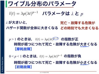 2015年度秋学期 
A.Asano,KansaiUniv.
ワイブル分布のパラメータ
パラメータは λ と p
との関係が得られます。
l(t) = λp(λt)p−1
代入すると，
exp −
t
0
λp(λu)p−1
du
exp − [(λu)p
]u=t
u=0 = exp (−(λt)p
)
1 − S(t) = 1 − exp (−(λt)p
)
ます。このような累積分布関数をもつ確率分布をワイブル
と p の２つのパラメータがあります。 λ が大きいとハザ
λ が大きいと，
ハザード関数が全体に大きくなる
死亡・故障する危険が
どの時刻でも大きくなる
p > 1 のときは，
= −
d
dt
(log S(t))
l(u)du = log S(t) + C （C は積分定数）
S(t) = exp −
t
0
l(u)du （t = 0 のとき S(0) = 1 なので，C = 0
ード関数と生存関数との関係が得られます。
ハザード関数 l(t) を
l(t) = λp(λt)p−1
正の実数），(7) 式に代入すると，
S(t) = exp −
t
0
λp(λu)p−1
du
= exp − [(λu)p
]u=t
u=0 = exp (−(λt)p
)
F(t) = 1 − S(t) = 1 − exp (−(λt)p
)
布関数 F(t) が得られます。このような累積分布関数をもつ確率分布をワイ
の指数が正
時間が経つにつれて死亡・故障する危険が大きくなる
［摩耗故障］
0 < p < 1 のときは，
程式が得られます。ここで，時刻 0，すなわち誕生の瞬間に生存している
です。これを初期条件として (6) 式の微分方程式を解くと，
l(t) = −
S′(t)
S(t)
= −
d
dt
(log S(t))
t
0
l(u)du = log S(t) + C （C は積分定数）
S(t) = exp −
t
0
l(u)du （t = 0 のとき S(0) = 1 なので，C =
ザード関数と生存関数との関係が得られます。
でハザード関数 l(t) を
l(t) = λp(λt)p−1
p は正の実数），(7) 式に代入すると，
S(t) = exp −
t
0
λp(λu)p−1
du
の指数が負
時間が経つにつれて死亡・故障する危険が小さくなる
［初期故障］
 