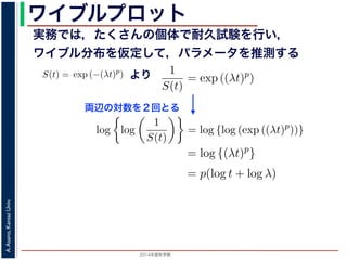 2015年度秋学期 
A.Asano,KansaiUniv.
ワイブルプロット
実務では，たくさんの個体で耐久試験を行い，
ワイブル分布を仮定して，パラメータを推測する
関数と生存関数との関係が得られます。
ード関数 l(t) を
l(t) = λp(λt)p−1
(8)
の実数），(7) 式に代入すると，
S(t) = exp −
t
0
λp(λu)p−1
du
= exp − [(λu)p
]u=t
u=0 = exp (−(λt)p
)
F(t) = 1 − S(t) = 1 − exp (−(λt)p
)
(9)
数 F(t) が得られます。このような累積分布関数をもつ確率分布をワイブル分布とよ
積分布関数には λ と p の２つのパラメータがあります。 λ が大きいとハザード関数
くなるわけですから，全ての時刻を通じて死亡する危険が大きくなり，全体として
ります。一方，p については，
）（2014 年度秋学期） 第１０回 (2014. 12. 4) http://racco.mikeneko.jp/  2/4 ページ
l(t) = λp(λt)p−1
(8)
入すると，
p −
t
0
λp(λu)p−1
du
p − [(λu)p
]u=t
u=0 = exp (−(λt)p
)
− S(t) = 1 − exp (−(λt)p
)
(9)
。このような累積分布関数をもつ確率分布をワイブル分布とよ
p の２つのパラメータがあります。 λ が大きいとハザード関数
，全ての時刻を通じて死亡する危険が大きくなり，全体として
ついては，
１０回 (2014. 12. 4) http://racco.mikeneko.jp/  2/4 ページ
より
数」をプロットし，それらの点の並びを近似する直線の傾きを求めると
ものです。
うなことがなぜできるのかは，次の計算をしてみるとわかります。(9)
1
S(t)
= exp ((λt)p
)
すから，この式の両辺の対数を２回とると
log log
1
S(t)
= log {log (exp ((λt)p
))}
= log {(λt)p
}
= p(log t + log λ)
す。そこで，Y = log(log(1/S(t))), X = log t とおくと (11) 式は Y = p
り，その傾きがパラメータ p となります。ワイブルプロットを簡単に描
t を上の Y, X のように変換した目盛りを刻んだ，「ワイブル確率紙」も
数」をプロットし，それらの点の並びを近似する直線の傾きを求めると，
ものです。
うなことがなぜできるのかは，次の計算をしてみるとわかります。(9) 式か
1
S(t)
= exp ((λt)p
)
すから，この式の両辺の対数を２回とると
log log
1
S(t)
= log {log (exp ((λt)p
))}
= log {(λt)p
}
= p(log t + log λ)
す。そこで，Y = log(log(1/S(t))), X = log t とおくと (11) 式は Y = p(X
り，その傾きがパラメータ p となります。ワイブルプロットを簡単に描け
t を上の Y, X のように変換した目盛りを刻んだ，「ワイブル確率紙」も広く
両辺の対数を２回とる
のです。
なことがなぜできるのかは，次の計算をしてみるとわかります。(9) 式
1
S(t)
= exp ((λt)p
)
から，この式の両辺の対数を２回とると
log log
1
S(t)
= log {log (exp ((λt)p
))}
= log {(λt)p
}
= p(log t + log λ)
。そこで，Y = log(log(1/S(t))), X = log t とおくと (11) 式は Y = p(
，その傾きがパラメータ p となります。ワイブルプロットを簡単に描
を上の Y, X のように変換した目盛りを刻んだ，「ワイブル確率紙」も広
 