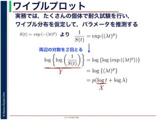 2015年度秋学期 
A.Asano,KansaiUniv.
ワイブルプロット
実務では，たくさんの個体で耐久試験を行い，
ワイブル分布を仮定して，パラメータを推測する
関数と生存関数との関係が得られます。
ード関数 l(t) を
l(t) = λp(λt)p−1
(8)
の実数），(7) 式に代入すると，
S(t) = exp −
t
0
λp(λu)p−1
du
= exp − [(λu)p
]u=t
u=0 = exp (−(λt)p
)
F(t) = 1 − S(t) = 1 − exp (−(λt)p
)
(9)
数 F(t) が得られます。このような累積分布関数をもつ確率分布をワイブル分布とよ
積分布関数には λ と p の２つのパラメータがあります。 λ が大きいとハザード関数
くなるわけですから，全ての時刻を通じて死亡する危険が大きくなり，全体として
ります。一方，p については，
）（2014 年度秋学期） 第１０回 (2014. 12. 4) http://racco.mikeneko.jp/  2/4 ページ
l(t) = λp(λt)p−1
(8)
入すると，
p −
t
0
λp(λu)p−1
du
p − [(λu)p
]u=t
u=0 = exp (−(λt)p
)
− S(t) = 1 − exp (−(λt)p
)
(9)
。このような累積分布関数をもつ確率分布をワイブル分布とよ
p の２つのパラメータがあります。 λ が大きいとハザード関数
，全ての時刻を通じて死亡する危険が大きくなり，全体として
ついては，
１０回 (2014. 12. 4) http://racco.mikeneko.jp/  2/4 ページ
より
数」をプロットし，それらの点の並びを近似する直線の傾きを求めると
ものです。
うなことがなぜできるのかは，次の計算をしてみるとわかります。(9)
1
S(t)
= exp ((λt)p
)
すから，この式の両辺の対数を２回とると
log log
1
S(t)
= log {log (exp ((λt)p
))}
= log {(λt)p
}
= p(log t + log λ)
す。そこで，Y = log(log(1/S(t))), X = log t とおくと (11) 式は Y = p
り，その傾きがパラメータ p となります。ワイブルプロットを簡単に描
t を上の Y, X のように変換した目盛りを刻んだ，「ワイブル確率紙」も
数」をプロットし，それらの点の並びを近似する直線の傾きを求めると，
ものです。
うなことがなぜできるのかは，次の計算をしてみるとわかります。(9) 式か
1
S(t)
= exp ((λt)p
)
すから，この式の両辺の対数を２回とると
log log
1
S(t)
= log {log (exp ((λt)p
))}
= log {(λt)p
}
= p(log t + log λ)
す。そこで，Y = log(log(1/S(t))), X = log t とおくと (11) 式は Y = p(X
り，その傾きがパラメータ p となります。ワイブルプロットを簡単に描け
t を上の Y, X のように変換した目盛りを刻んだ，「ワイブル確率紙」も広く
両辺の対数を２回とる
のです。
なことがなぜできるのかは，次の計算をしてみるとわかります。(9) 式
1
S(t)
= exp ((λt)p
)
から，この式の両辺の対数を２回とると
log log
1
S(t)
= log {log (exp ((λt)p
))}
= log {(λt)p
}
= p(log t + log λ)
。そこで，Y = log(log(1/S(t))), X = log t とおくと (11) 式は Y = p(
，その傾きがパラメータ p となります。ワイブルプロットを簡単に描
を上の Y, X のように変換した目盛りを刻んだ，「ワイブル確率紙」も広
Y
X
 