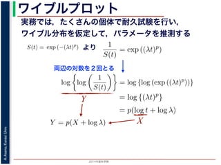 2015年度秋学期 
A.Asano,KansaiUniv.
ワイブルプロット
実務では，たくさんの個体で耐久試験を行い，
ワイブル分布を仮定して，パラメータを推測する
関数と生存関数との関係が得られます。
ード関数 l(t) を
l(t) = λp(λt)p−1
(8)
の実数），(7) 式に代入すると，
S(t) = exp −
t
0
λp(λu)p−1
du
= exp − [(λu)p
]u=t
u=0 = exp (−(λt)p
)
F(t) = 1 − S(t) = 1 − exp (−(λt)p
)
(9)
数 F(t) が得られます。このような累積分布関数をもつ確率分布をワイブル分布とよ
積分布関数には λ と p の２つのパラメータがあります。 λ が大きいとハザード関数
くなるわけですから，全ての時刻を通じて死亡する危険が大きくなり，全体として
ります。一方，p については，
）（2014 年度秋学期） 第１０回 (2014. 12. 4) http://racco.mikeneko.jp/  2/4 ページ
l(t) = λp(λt)p−1
(8)
入すると，
p −
t
0
λp(λu)p−1
du
p − [(λu)p
]u=t
u=0 = exp (−(λt)p
)
− S(t) = 1 − exp (−(λt)p
)
(9)
。このような累積分布関数をもつ確率分布をワイブル分布とよ
p の２つのパラメータがあります。 λ が大きいとハザード関数
，全ての時刻を通じて死亡する危険が大きくなり，全体として
ついては，
１０回 (2014. 12. 4) http://racco.mikeneko.jp/  2/4 ページ
より
数」をプロットし，それらの点の並びを近似する直線の傾きを求めると
ものです。
うなことがなぜできるのかは，次の計算をしてみるとわかります。(9)
1
S(t)
= exp ((λt)p
)
すから，この式の両辺の対数を２回とると
log log
1
S(t)
= log {log (exp ((λt)p
))}
= log {(λt)p
}
= p(log t + log λ)
す。そこで，Y = log(log(1/S(t))), X = log t とおくと (11) 式は Y = p
り，その傾きがパラメータ p となります。ワイブルプロットを簡単に描
t を上の Y, X のように変換した目盛りを刻んだ，「ワイブル確率紙」も
数」をプロットし，それらの点の並びを近似する直線の傾きを求めると，
ものです。
うなことがなぜできるのかは，次の計算をしてみるとわかります。(9) 式か
1
S(t)
= exp ((λt)p
)
すから，この式の両辺の対数を２回とると
log log
1
S(t)
= log {log (exp ((λt)p
))}
= log {(λt)p
}
= p(log t + log λ)
す。そこで，Y = log(log(1/S(t))), X = log t とおくと (11) 式は Y = p(X
り，その傾きがパラメータ p となります。ワイブルプロットを簡単に描け
t を上の Y, X のように変換した目盛りを刻んだ，「ワイブル確率紙」も広く
両辺の対数を２回とる
のです。
なことがなぜできるのかは，次の計算をしてみるとわかります。(9) 式
1
S(t)
= exp ((λt)p
)
から，この式の両辺の対数を２回とると
log log
1
S(t)
= log {log (exp ((λt)p
))}
= log {(λt)p
}
= p(log t + log λ)
。そこで，Y = log(log(1/S(t))), X = log t とおくと (11) 式は Y = p(
，その傾きがパラメータ p となります。ワイブルプロットを簡単に描
を上の Y, X のように変換した目盛りを刻んだ，「ワイブル確率紙」も広
Y
X
みるとわかります。(9) 式から
t)p
) (10)
g (exp ((λt)p
))}
λt)p
}
+ log λ)
(11)
おくと (11) 式は Y = p(X + log λ) という直線
ブルプロットを簡単に描けるように，縦横の軸
，「ワイブル確率紙」も広く用いられています。
 