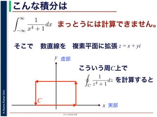 2015年度秋学期 
A.Asano,KansaiUniv.
こんな積分は
まっとうには計算できません。
そこで
積分
∞
−∞
1
x4 + 1
dx を求めることを考えます。そのために，
の
1
z4 + 1
の積分が，実軸上以外では r → 0 のとき 0 になる
上では |z| r であることを用います。
辺では
r+ri
r
1
z4 + 1
dz
r+ri
r
1
|z|4 + 1
d|z|
r
0
1
r4 + 1
dy =
r
r4 + 1
∞
1 π
x
数直線を
実部
y 虚部
複素平面に拡張 z = x + yi
こういう周C上で
C
=
(1+i√
2
−
=
−1 −
4
√
2
となり，同様に Res(
−1 + i
√
2
; f) =
1 − i
4
√
2
となり
よって，(25) 式より，
1
2πi C
f(z)dz = Res(
1
で，すなわち
C
1
z4 + 1
dz =
π
√
2
が得られます
浅野 晃／応用数学（解析）（2013 年度春学期） 第１３回
を計算すると
 