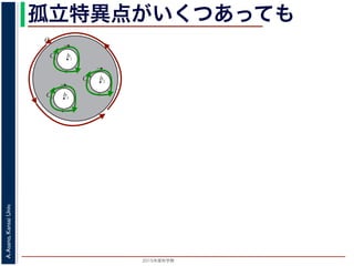 2015年度秋学期 
A.Asano,KansaiUniv.
孤立特異点がいくつあっても
b1
C
C1
b2
C2
b3
C3
図 3: 有限個の孤立特異点を含む場合
y
0
–1+i
r
x
√2
1+i
√2
–r
r+rir–ri
C
 