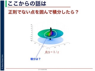 2015年度秋学期 
A.Asano,KansaiUniv.
ここからの話は
正則でない点を囲んで積分したら？
f(z) = 1 / z
−1
−0.5
0
0.5
1
−1
−0.5
0
0.5
1
−20
−15
−10
−5
0
5
10
15
20
積分は？
 