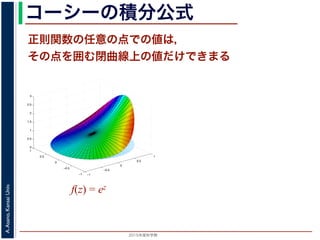 2015年度秋学期 
A.Asano,KansaiUniv.
コーシーの積分公式
−1
−0.5
0
0.5
1
−1
−0.5
0
0.5
1
0
0.5
1
1.5
2
2.5
3
f(z) = ez
正則関数の任意の点での値は，
その点を囲む閉曲線上の値だけできまる
 
