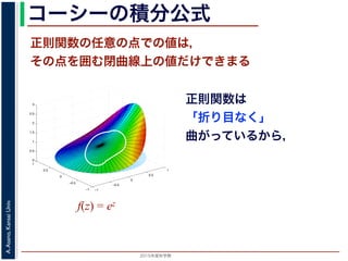 2015年度秋学期 
A.Asano,KansaiUniv.
コーシーの積分公式
−1
−0.5
0
0.5
1
−1
−0.5
0
0.5
1
0
0.5
1
1.5
2
2.5
3
f(z) = ez
正則関数の任意の点での値は，
その点を囲む閉曲線上の値だけできまる
正則関数は
「折り目なく」
曲がっているから，
 