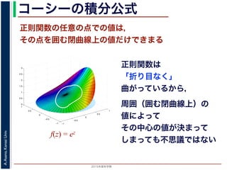 2015年度秋学期 
A.Asano,KansaiUniv.
コーシーの積分公式
−1
−0.5
0
0.5
1
−1
−0.5
0
0.5
1
0
0.5
1
1.5
2
2.5
3
f(z) = ez
正則関数の任意の点での値は，
その点を囲む閉曲線上の値だけできまる
正則関数は
「折り目なく」
曲がっているから，
周囲（囲む閉曲線上）の
値によって
その中心の値が決まって
しまっても不思議ではない
 
