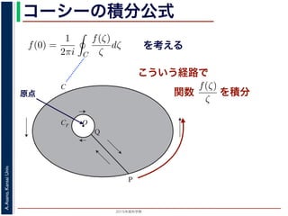 2015年度秋学期 
A.Asano,KansaiUniv.
コーシーの積分公式
f(z) =
2πi C ζ − z
dζ (5)
に z = 0 のとき，C を原点を囲み正の方向に一周する閉曲線として
f(0) =
1
2πi C
f(ζ)
ζ
dζ (6)
数 f の点 z での値は，z を囲む閉曲線上の値だけで決まってしまうこ
軟らかい板を，ぐにゃぐにゃとどこにも折り目がなく曲げたようなも
の値が周囲での値によって決まってしまう，というのは，それほど不
1 のような，原点を囲む閉曲線 C とその内側で原点を囲む半径 r の円
を考えます。関数
f(ζ)
ζ
は原点で正則ではありませんが，P から C を正
きに１周→ QP という経路を考えると，この経路は閉曲線で，その内
て，コーシーの積分定理により
Q
f(ζ) f(ζ) P
f(ζ)
を考える
O
C
Cr
P
Q
図 1: コーシーの積分公式
原点
こういう経路で
を積分
シーの積分公式は，領域 D で正則な関数 f の点 z における値 f(z) が，
周する閉曲線 C に沿った積分を使って
f(z) =
1
2πi C
f(ζ)
ζ − z
dζ
れるというものです。とくに z = 0 のとき，C を原点を囲み正の方向に
f(0) =
1
2πi C
f(ζ)
ζ
dζ
ます。この公式は，正則関数 f の点 z での値は，z を囲む閉曲線上の値
しています。正則関数を「軟らかい板を，ぐにゃぐにゃとどこにも折り
考えれば，ある点での関数の値が周囲での値によって決まってしまう，
はありません。
式の意味を考えるため，図 1 のような，原点を囲む閉曲線 C とその内側
れに両者を結ぶ線分 PQ を考えます。関数
f(ζ)
ζ
は原点で正則ではあり
に１周→ PQ → C を逆向きに１周→ QP という経路を考えると，この
関数
 