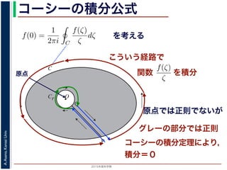 2015年度秋学期 
A.Asano,KansaiUniv.
コーシーの積分公式
f(z) =
2πi C ζ − z
dζ (5)
に z = 0 のとき，C を原点を囲み正の方向に一周する閉曲線として
f(0) =
1
2πi C
f(ζ)
ζ
dζ (6)
数 f の点 z での値は，z を囲む閉曲線上の値だけで決まってしまうこ
軟らかい板を，ぐにゃぐにゃとどこにも折り目がなく曲げたようなも
の値が周囲での値によって決まってしまう，というのは，それほど不
1 のような，原点を囲む閉曲線 C とその内側で原点を囲む半径 r の円
を考えます。関数
f(ζ)
ζ
は原点で正則ではありませんが，P から C を正
きに１周→ QP という経路を考えると，この経路は閉曲線で，その内
て，コーシーの積分定理により
Q
f(ζ) f(ζ) P
f(ζ)
を考える
O
C
Cr
P
Q
図 1: コーシーの積分公式
原点
こういう経路で
原点では正則でないが
グレーの部分では正則
を積分
シーの積分公式は，領域 D で正則な関数 f の点 z における値 f(z) が，
周する閉曲線 C に沿った積分を使って
f(z) =
1
2πi C
f(ζ)
ζ − z
dζ
れるというものです。とくに z = 0 のとき，C を原点を囲み正の方向に
f(0) =
1
2πi C
f(ζ)
ζ
dζ
ます。この公式は，正則関数 f の点 z での値は，z を囲む閉曲線上の値
しています。正則関数を「軟らかい板を，ぐにゃぐにゃとどこにも折り
考えれば，ある点での関数の値が周囲での値によって決まってしまう，
はありません。
式の意味を考えるため，図 1 のような，原点を囲む閉曲線 C とその内側
れに両者を結ぶ線分 PQ を考えます。関数
f(ζ)
ζ
は原点で正則ではあり
に１周→ PQ → C を逆向きに１周→ QP という経路を考えると，この
関数
コーシーの積分定理により，
積分＝０
 