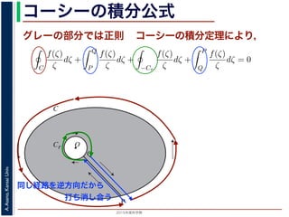 2015年度秋学期 
A.Asano,KansaiUniv.
コーシーの積分公式
O
C
Cr
P
Q
グレーの部分では正則 コーシーの積分定理により，
両者を結ぶ線分 PQ を考えます。関数
ζ
は原点で正則ではありませんが，P か
周→ PQ → Cr を逆向きに１周→ QP という経路を考えると，この経路は閉曲線
ζ)
は正則です。よって，コーシーの積分定理により
C
f(ζ)
ζ
dζ +
Q
P
f(ζ)
ζ
dζ +
−Cr
f(ζ)
ζ
dζ +
P
Q
f(ζ)
ζ
dζ = 0
の積分と Q → P の積分は打ち消し合い，−Cr（Cr の負の方向）に沿った積分は
に沿った積分 となるので，
C
f(ζ)
ζ
dζ =
Cr
f(ζ)
ζ
dζ
。r → 0 のとき，上式の右辺は
Cr
f(0)
ζ
dζ に収束し 1，前節で説明した
1
z
の積分
Cr
f(0)
ζ
dζ = f(0)
Cr
1
ζ
dζ = 2πif(0)
するのかは，参考文献を参照してください。
数学（解析）（2014 年度春学期） 第１４回 (2015. 1. 8) http://racco.mikeneko.jp
同じ経路を逆方向だから
      打ち消し合う
 