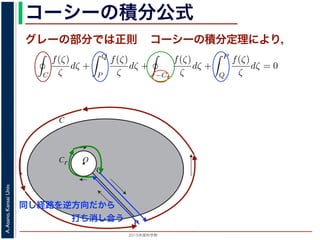2015年度秋学期 
A.Asano,KansaiUniv.
コーシーの積分公式
O
C
Cr
P
Q
グレーの部分では正則 コーシーの積分定理により，
両者を結ぶ線分 PQ を考えます。関数
ζ
は原点で正則ではありませんが，P か
周→ PQ → Cr を逆向きに１周→ QP という経路を考えると，この経路は閉曲線
ζ)
は正則です。よって，コーシーの積分定理により
C
f(ζ)
ζ
dζ +
Q
P
f(ζ)
ζ
dζ +
−Cr
f(ζ)
ζ
dζ +
P
Q
f(ζ)
ζ
dζ = 0
の積分と Q → P の積分は打ち消し合い，−Cr（Cr の負の方向）に沿った積分は
に沿った積分 となるので，
C
f(ζ)
ζ
dζ =
Cr
f(ζ)
ζ
dζ
。r → 0 のとき，上式の右辺は
Cr
f(0)
ζ
dζ に収束し 1，前節で説明した
1
z
の積分
Cr
f(0)
ζ
dζ = f(0)
Cr
1
ζ
dζ = 2πif(0)
するのかは，参考文献を参照してください。
数学（解析）（2014 年度春学期） 第１４回 (2015. 1. 8) http://racco.mikeneko.jp
同じ経路を逆方向だから
      打ち消し合う
 