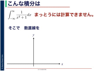 2015年度秋学期 
A.Asano,KansaiUniv.
こんな積分は
まっとうには計算できません。
そこで
積分
∞
−∞
1
x4 + 1
dx を求めることを考えます。そのために，
の
1
z4 + 1
の積分が，実軸上以外では r → 0 のとき 0 になる
上では |z| r であることを用います。
辺では
r+ri
r
1
z4 + 1
dz
r+ri
r
1
|z|4 + 1
d|z|
r
0
1
r4 + 1
dy =
r
r4 + 1
∞
1 π
x
数直線を
y
 