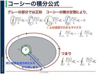 2015年度秋学期 
A.Asano,KansaiUniv.
コーシーの積分公式
O
C
Cr
P
Q
グレーの部分では正則 コーシーの積分定理により，
両者を結ぶ線分 PQ を考えます。関数
ζ
は原点で正則ではありませんが，P か
周→ PQ → Cr を逆向きに１周→ QP という経路を考えると，この経路は閉曲線
ζ)
は正則です。よって，コーシーの積分定理により
C
f(ζ)
ζ
dζ +
Q
P
f(ζ)
ζ
dζ +
−Cr
f(ζ)
ζ
dζ +
P
Q
f(ζ)
ζ
dζ = 0
の積分と Q → P の積分は打ち消し合い，−Cr（Cr の負の方向）に沿った積分は
に沿った積分 となるので，
C
f(ζ)
ζ
dζ =
Cr
f(ζ)
ζ
dζ
。r → 0 のとき，上式の右辺は
Cr
f(0)
ζ
dζ に収束し 1，前節で説明した
1
z
の積分
Cr
f(0)
ζ
dζ = f(0)
Cr
1
ζ
dζ = 2πif(0)
するのかは，参考文献を参照してください。
数学（解析）（2014 年度春学期） 第１４回 (2015. 1. 8) http://racco.mikeneko.jp
C とは逆回りだからマイナス
同じ経路を逆方向だから
      打ち消し合う
の向きに１周→ PQ → Cr を逆向きに１周→ QP という経路を考えると
部で関数
f(ζ)
ζ
は正則です。よって，コーシーの積分定理により
C
f(ζ)
ζ
dζ +
Q
P
f(ζ)
ζ
dζ +
−Cr
f(ζ)
ζ
dζ +
P
Q
f
で，P → Q の積分と Q → P の積分は打ち消し合い，−Cr（Cr の負の方
の正の方向に沿った積分 となるので，
−Cr
f(ζ)
ζ
dζ = −
Cr
f(ζ)
ζ
dζ
C
f(ζ)
ζ
dζ =
Cr
f(ζ)
ζ
dζ
浅野 晃／応用数学（解析）（2014 年度春学期） 第１４回 (2015. 1. 8) htt
つまり
の」と考えれば，ある点での関数の値が周囲での値によって決まっ
思議ではありません。
(6) 式の意味を考えるため，図 1 のような，原点を囲む閉曲線 C
Cr，それに両者を結ぶ線分 PQ を考えます。関数
f(ζ)
ζ
は原点で正
の向きに１周→ PQ → Cr を逆向きに１周→ QP という経路を考え
部で関数
f(ζ)
ζ
は正則です。よって，コーシーの積分定理により
C
f(ζ)
ζ
dζ +
Q
P
f(ζ)
ζ
dζ +
−Cr
f(ζ)
ζ
dζ +
で，P → Q の積分と Q → P の積分は打ち消し合い，−Cr（Cr の
の正の方向に沿った積分 となるので，
C
f(ζ)
ζ
dζ =
Cr
f(ζ)
ζ
dζ
となります。r → 0 のとき，上式の右辺は
f(0)
dζ に収束し 1，
 