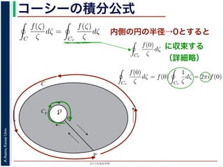 2015年度秋学期 
A.Asano,KansaiUniv.
コーシーの積分公式
O
C
Cr
P
Q
内側の円の半径→0とすると
積分は打ち消し合い，−Cr（Cr の負の方向）に沿った積分は (−1) × C
ので，
C
f(ζ)
ζ
dζ =
Cr
f(ζ)
ζ
dζ (8
式の右辺は
Cr
f(0)
ζ
dζ に収束し 1，前節で説明した
1
z
の積分を使うと
Cr
f(0)
ζ
dζ = f(0)
Cr
1
ζ
dζ = 2πif(0) (9
照してください。
学期） 第１４回 (2015. 1. 8) http://racco.mikeneko.jp/  2/7 ページ
で，P → Q の積分と Q → P の積分は打ち消し合い，−Cr（Cr の負の方向）に
の正の方向に沿った積分 となるので，
C
f(ζ)
ζ
dζ =
Cr
f(ζ)
ζ
dζ
となります。r → 0 のとき，上式の右辺は
Cr
f(0)
ζ
dζ に収束し 1，前節で説明
Cr
f(0)
ζ
dζ = f(0)
Cr
1
ζ
dζ = 2πif(0)
1
なぜ収束するのかは，参考文献を参照してください。
浅野 晃／応用数学（解析）（2014 年度春学期） 第１４回 (2015. 1. 8) http://r
に収束する
（詳細略）
C ζ P ζ −Cr
ζ Q
で，P → Q の積分と Q → P の積分は打ち消し合い，−Cr（Cr の負の方
の正の方向に沿った積分 となるので，
C
f(ζ)
ζ
dζ =
Cr
f(ζ)
ζ
dζ
となります。r → 0 のとき，上式の右辺は
Cr
f(0)
ζ
dζ に収束し 1，前節
Cr
f(0)
ζ
dζ = f(0)
Cr
1
ζ
dζ = 2πif(0)
1
なぜ収束するのかは，参考文献を参照してください。
浅野 晃／応用数学（解析）（2014 年度春学期） 第１４回 (2015. 1. 8) ht
 