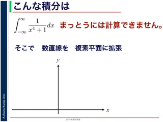 2015年度秋学期 
A.Asano,KansaiUniv.
こんな積分は
まっとうには計算できません。
そこで
積分
∞
−∞
1
x4 + 1
dx を求めることを考えます。そのために，
の
1
z4 + 1
の積分が，実軸上以外では r → 0 のとき 0 になる
上では |z| r であることを用います。
辺では
r+ri
r
1
z4 + 1
dz
r+ri
r
1
|z|4 + 1
d|z|
r
0
1
r4 + 1
dy =
r
r4 + 1
∞
1 π
x
数直線を
y
複素平面に拡張
 