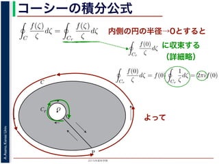 2015年度秋学期 
A.Asano,KansaiUniv.
コーシーの積分公式
O
C
Cr
P
Q
内側の円の半径→0とすると
積分は打ち消し合い，−Cr（Cr の負の方向）に沿った積分は (−1) × C
ので，
C
f(ζ)
ζ
dζ =
Cr
f(ζ)
ζ
dζ (8
式の右辺は
Cr
f(0)
ζ
dζ に収束し 1，前節で説明した
1
z
の積分を使うと
Cr
f(0)
ζ
dζ = f(0)
Cr
1
ζ
dζ = 2πif(0) (9
照してください。
学期） 第１４回 (2015. 1. 8) http://racco.mikeneko.jp/  2/7 ページ
で，P → Q の積分と Q → P の積分は打ち消し合い，−Cr（Cr の負の方向）に
の正の方向に沿った積分 となるので，
C
f(ζ)
ζ
dζ =
Cr
f(ζ)
ζ
dζ
となります。r → 0 のとき，上式の右辺は
Cr
f(0)
ζ
dζ に収束し 1，前節で説明
Cr
f(0)
ζ
dζ = f(0)
Cr
1
ζ
dζ = 2πif(0)
1
なぜ収束するのかは，参考文献を参照してください。
浅野 晃／応用数学（解析）（2014 年度春学期） 第１４回 (2015. 1. 8) http://r
に収束する
（詳細略）
C ζ P ζ −Cr
ζ Q
で，P → Q の積分と Q → P の積分は打ち消し合い，−Cr（Cr の負の方
の正の方向に沿った積分 となるので，
C
f(ζ)
ζ
dζ =
Cr
f(ζ)
ζ
dζ
となります。r → 0 のとき，上式の右辺は
Cr
f(0)
ζ
dζ に収束し 1，前節
Cr
f(0)
ζ
dζ = f(0)
Cr
1
ζ
dζ = 2πif(0)
1
なぜ収束するのかは，参考文献を参照してください。
浅野 晃／応用数学（解析）（2014 年度春学期） 第１４回 (2015. 1. 8) ht
よって
 