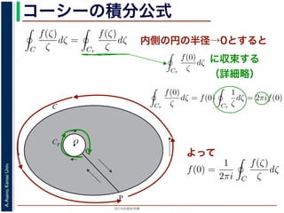 2015年度秋学期 
A.Asano,KansaiUniv.
コーシーの積分公式
O
C
Cr
P
Q
内側の円の半径→0とすると
積分は打ち消し合い，−Cr（Cr の負の方向）に沿った積分は (−1) × C
ので，
C
f(ζ)
ζ
dζ =
Cr
f(ζ)
ζ
dζ (8
式の右辺は
Cr
f(0)
ζ
dζ に収束し 1，前節で説明した
1
z
の積分を使うと
Cr
f(0)
ζ
dζ = f(0)
Cr
1
ζ
dζ = 2πif(0) (9
照してください。
学期） 第１４回 (2015. 1. 8) http://racco.mikeneko.jp/  2/7 ページ
で，P → Q の積分と Q → P の積分は打ち消し合い，−Cr（Cr の負の方向）に
の正の方向に沿った積分 となるので，
C
f(ζ)
ζ
dζ =
Cr
f(ζ)
ζ
dζ
となります。r → 0 のとき，上式の右辺は
Cr
f(0)
ζ
dζ に収束し 1，前節で説明
Cr
f(0)
ζ
dζ = f(0)
Cr
1
ζ
dζ = 2πif(0)
1
なぜ収束するのかは，参考文献を参照してください。
浅野 晃／応用数学（解析）（2014 年度春学期） 第１４回 (2015. 1. 8) http://r
に収束する
（詳細略）
C ζ P ζ −Cr
ζ Q
で，P → Q の積分と Q → P の積分は打ち消し合い，−Cr（Cr の負の方
の正の方向に沿った積分 となるので，
C
f(ζ)
ζ
dζ =
Cr
f(ζ)
ζ
dζ
となります。r → 0 のとき，上式の右辺は
Cr
f(0)
ζ
dζ に収束し 1，前節
Cr
f(0)
ζ
dζ = f(0)
Cr
1
ζ
dζ = 2πif(0)
1
なぜ収束するのかは，参考文献を参照してください。
浅野 晃／応用数学（解析）（2014 年度春学期） 第１４回 (2015. 1. 8) ht
よって
P
図 1: コーシーの積分公式
コーシーの積分公式
コーシーの積分公式は，領域 D で正則な関数 f の点 z における
向に１周する閉曲線 C に沿った積分を使って
f(z) =
1
2πi C
f(ζ)
ζ − z
dζ
と表されるというものです。とくに z = 0 のとき，C を原点を囲
f(0) =
1
2πi C
f(ζ)
ζ
dζ
となります。この公式は，正則関数 f の点 z での値は，z を囲む
とを示しています。正則関数を「軟らかい板を，ぐにゃぐにゃと
 