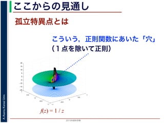 2015年度秋学期 
A.Asano,KansaiUniv.
ここからの見通し
孤立特異点とは
f(z) = 1 / z
−1
−0.5
0
0.5
1
−1
−0.5
0
0.5
1
−20
−15
−10
−5
0
5
10
15
20
こういう，正則関数にあいた「穴」
（１点を除いて正則）
 