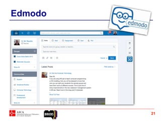 Edmodo
21
 