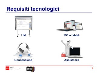 Requisiti tecnologici
7
LIM PC o tablet
AssistenzaConnessione
 