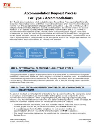 Texas Education Agency 2015 calendar year
Student Assessment Division 1 of 4
Accommodation Request Process
For Type 2 Accommodations
Only Type 2 accommodations, which include Complex Transcribing, Photocopying Test Materials,
Extra Day, Mathematics Scribe, and Other, require the submission of an Accommodation Request
Form to TEA. The appropriate team of people at the campus level (e.g., ARD committee, Section
504 placement committee, RTI team, student assistance team) determines whether the student
meets all of the specific eligibility criteria listed for the accommodation and, if so, submits an
Accommodation Request Form to TEA. Do not submit an Accommodation Request Form if the
student does not meet the specific eligibility criteria. Accommodation requests must be approved
by TEA before a student can use the accommodation on a state assessment. The decision to use a
Type 2 accommodation is recommended by the appropriate team at the campus level based on the
eligibility criteria and is documented as “pending TEA approval.”
Step 1
Determination of
student eligibility
for a Type 2
Accommodation
Step 2
Completion and
submission of the
online Accommodation
Request Form
Step 3
TEA review
and decision
Step 4
Required
communication
within district
STEP 1: DETERMINATION OF STUDENT ELIGIBILITY FOR A TYPE 2
ACCOMMODATION
The appropriate team of people at the campus level must consult the Accommodation Triangle to
determine if the student meets the specific eligibility criteria for a particular Type 2 accommodation.
The district testing coordinator is responsible for providing information about accommodations to
campus testing coordinators and/or campus personnel, and is also the primary contact person for
schools when questions arise.
STEP 2: COMPLETION AND SUBMISSION OF THE ONLINE ACCOMMODATION
REQUEST FORM
If a student meets all specific eligibility criteria for a Type 2 accommodation, the appropriate person
at the campus or district level, as determined by district policy, should complete the online
Accommodation Request Form. When completing the form, the following guidelines should be
followed. Only Accommodation Request Forms that adhere to these guidelines will be processed. All
others will be deleted and the district will have to resubmit the form correctly.
• Confidential student information, such as a student’s first and last name, Social Security
number, pages from an IEP, or medical documents, should NOT be included.
• A separate request form should be completed for each student needing an
accommodation. Blanket requests for entire classrooms will NOT be accepted.
• The specific information below must be provided as the rationale on the Accommodation
Request Form.
 