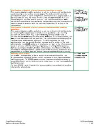  
	
   	
  
Texas Education Agency 2015 calendar year	
  
Student Assessment Division 7 of 8
	
  
Clarification in English of word meaning in writing prompts
This accommodation enables a student to ask the test administrator to clarify
word meaning on the writing prompt pages. The test administrator may
provide clarification of words and phrases. Clarification may be provided on a
per request basis only. To clarify meaning, the test administrator may use
simpler English, pictures, and/or gestures. The test administrator is NOT
permitted to reinforce or emphasize any part of the information on the prompt
pages or assist in any way with the planning, organizing, or writing of the
composition.
STAAR and
STAAR A grades
4 and 7 writing
STAAR and
STAAR A English
I and English II
Clarification in English of word meaning in short answer reading
questions
This accommodation enables a student to ask the test administrator to clarify
the meaning of words/phrases in short answer questions on the reading
assessment. Clarification may be provided only for requested words or
phrases that are NOT language arts terms, NOT part of the selection title, and
NOT quoted verbatim from the selection. The test administrator may provide
clarification on a per request basis only. To clarify meaning, the test
administrator may use simpler English, pictures, and/or gestures. The test
administrator must NOT reinforce or emphasize any part of the information or
assist in any way with the planning, organizing, or writing of the response.
Before providing clarification, the test administrator should ask whether the
student has attempted to look up the words in the dictionary. Assistance may
be provided to students who still require clarification after using a dictionary.
STAAR and
STAAR A English
I and English II
Reading aloud of text
For STAAR L mathematics, science, and social studies assessments, this
accommodation enables a student to click on words to hear them read aloud
by the computer. For STAAR A assessments, this accommodation enables a
student to click on words, sentences, and entire pages to hear them read aloud
by the computer.
For both STAAR L and STAAR A, this accommodation is provided in the online
interface for all students.
STAAR L and
STAAR A online
assessments
 