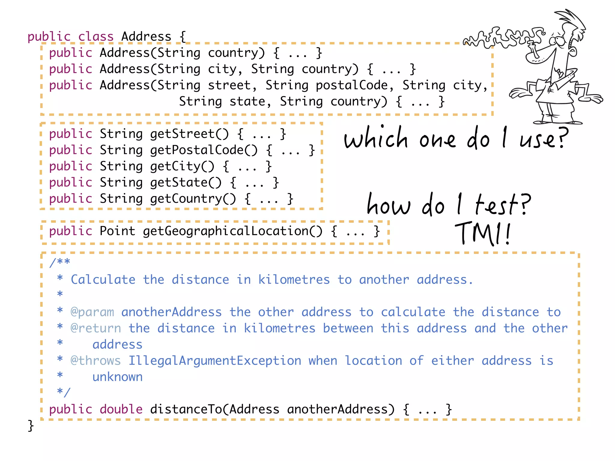 public class Address {
public Address(String country) { ... }
public Address(String city, String country) { ... }
public Address(String street, String postalCode, String city,
String state, String country) { ... }
public String getStreet() { ... }
public String getPostalCode() { ... }
public String getCity() { ... }
public String getState() { ... }
public String getCountry() { ... }
public Point getGeographicalLocation() { ... }
/**
* Calculate the distance in kilometres to another address.
*
* @param anotherAddress the other address to calculate the distance to
* @return the distance in kilometres between this address and the other
* address
* @throws IllegalArgumentException when location of either address is
* unknown
*/
public double distanceTo(Address anotherAddress) { ... }
}
 