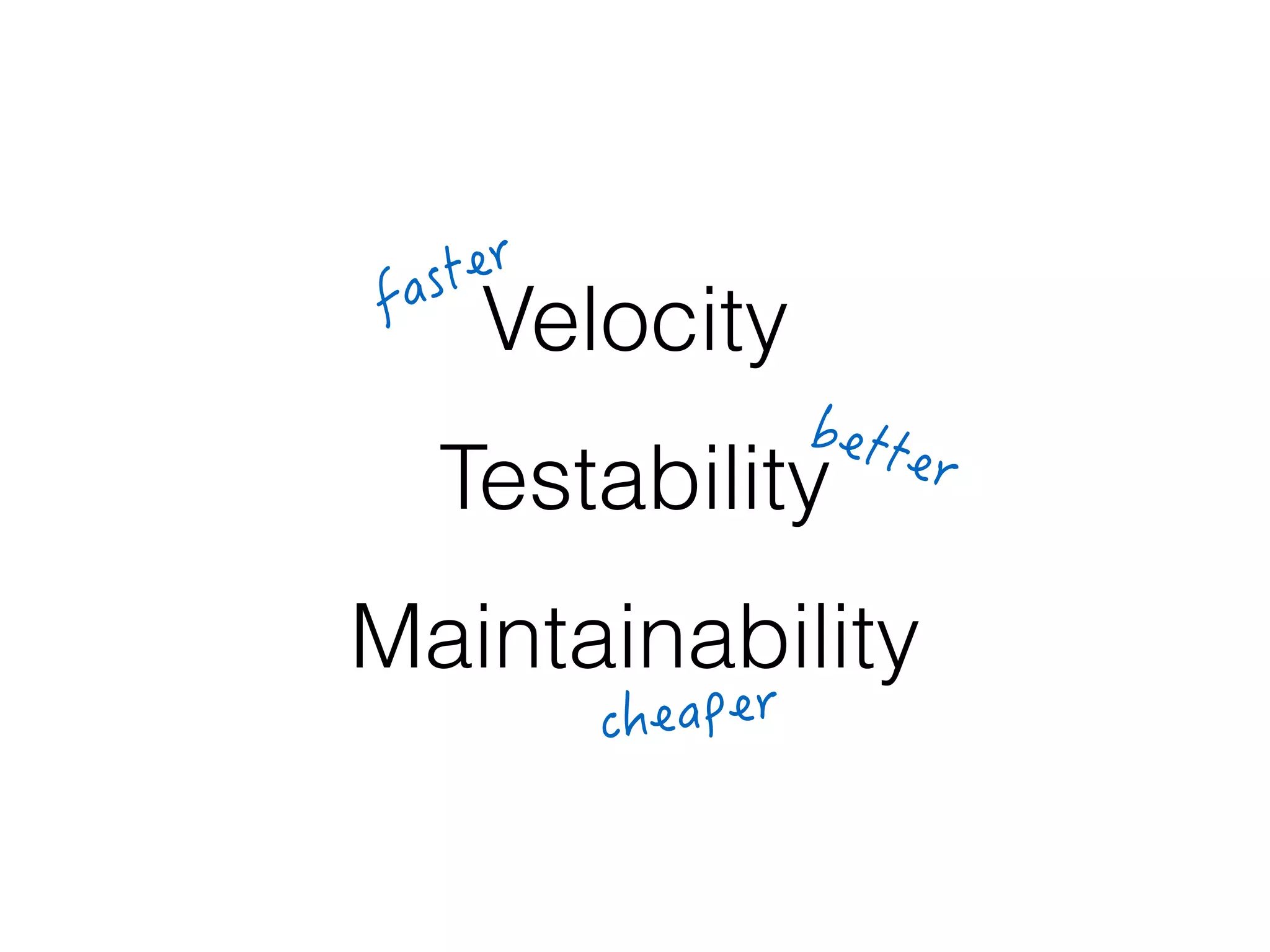 Velocity
Testability
Maintainability
 