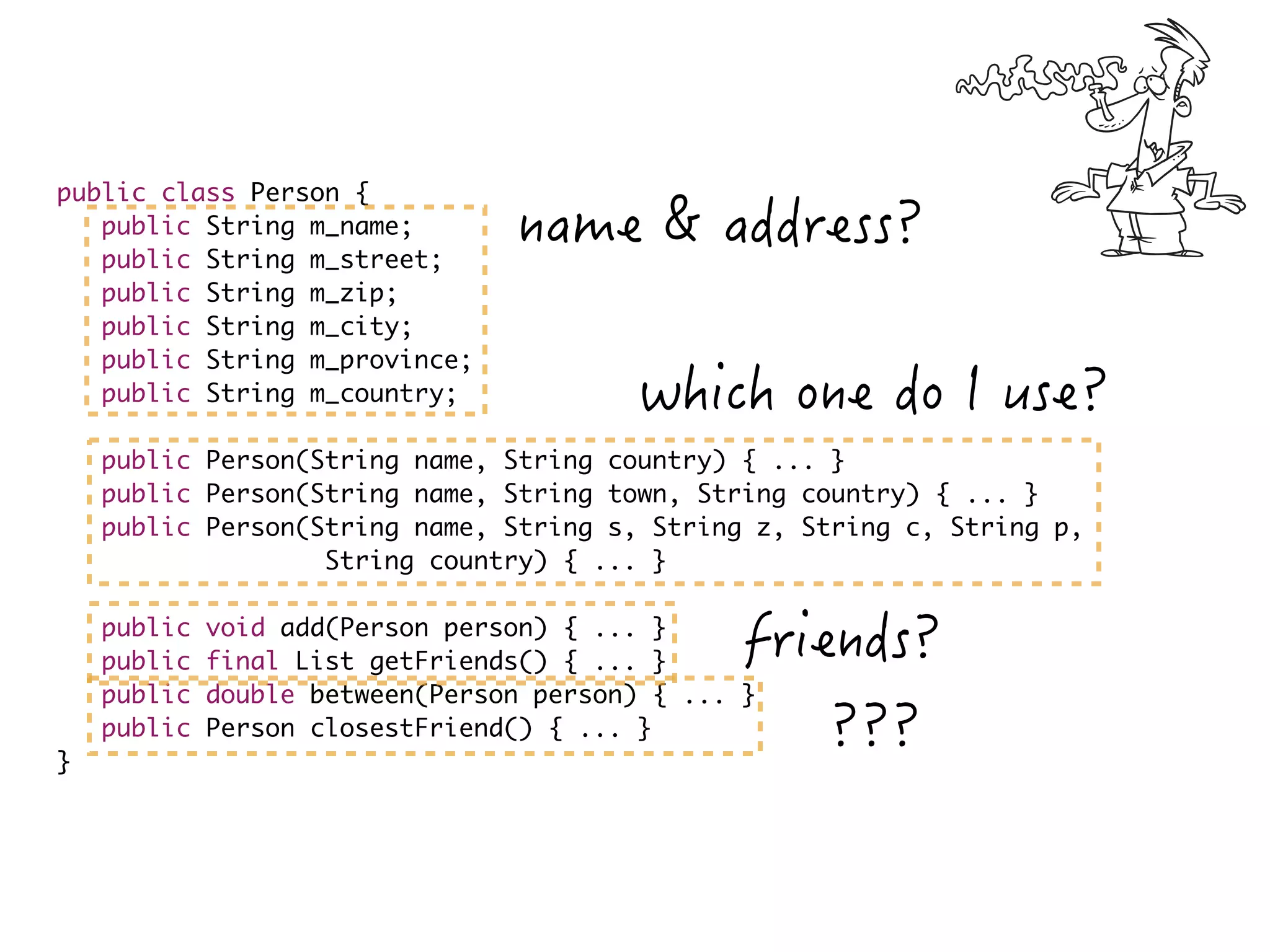 public class Person {
public String m_name;
public String m_street;
public String m_zip;
public String m_city;
public String m_province;
public String m_country;
public Person(String name, String country) { ... }
public Person(String name, String town, String country) { ... }
public Person(String name, String s, String z, String c, String p,
String country) { ... }  
public void add(Person person) { ... }
public final List getFriends() { ... }
public double between(Person person) { ... }
public Person closestFriend() { ... }
}
 