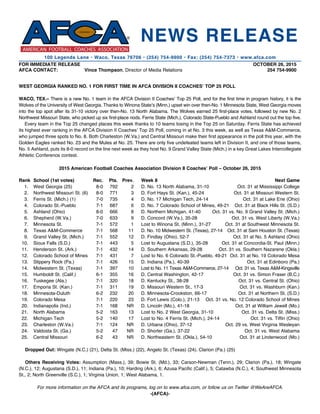 FOR IMMEDIATE RELEASE 		 OCTOBER 26, 2015
AFCA CONTACT:	 Vince Thompson, Director of Media Relations	 254 754-9900
WEST GEORGIA RANKED NO. 1 FOR FIRST TIME IN AFCA DIVISION II COACHES’ TOP 25 POLL
WACO, TEX.– There is a new No. 1 team in the AFCA Division II Coaches’ Top 25 Poll, and for the first time in program history, it is the
Wolves of the University of West Georgia. Thanks to Winona State’s (Minn.) upset win over then-No. 1 Minnesota State, West Georgia moves
into the top spot after its 31-10 victory over then-No. 13 North Alabama. The Wolves earned 25 first-place votes, followed by new No. 2
Northwest Missouri State, who picked up six first-place nods. Ferris State (Mich.), Colorado State-Pueblo and Ashland round out the top five.
	 Every team in the Top 25 changed places this week thanks to 10 teams losing in the Top 25 on Saturday. Ferris State has achieved
its highest ever ranking in the AFCA Division II Coaches’ Top 25 Poll, coming in at No. 3 this week, as well as Texas A&M-Commerce,
who jumped three spots to No. 8. Both Charleston (W.Va.) and Central Missouri make their first appearance in the poll this year, with the
Golden Eagles ranked No. 23 and the Mules at No. 25. There are only five undefeated teams left in Division II, and one of those teams,
No. 5 Ashland, puts its 8-0 record on the line next week as they host No. 9 Grand Valley State (Mich.) in a key Great Lakes Intercollegiate
Athletic Conference contest.
2015 American Football Coaches Association Division II Coaches’ Poll – October 26, 2015
Rank	 School (1st votes)	 Rec.	 Pts.	 Prev.	 Week 8	 Next Game
	 1.	 West Georgia (25)	 8-0	 792	 2	 D. No. 13 North Alabama, 31-10	 Oct. 31 at Mississippi College
	 2.	 Northwest Missouri St. (6)	 8-0	 771	 3	 D. Fort Hays St. (Kan.), 45-24	 Oct. 31 at Missouri Western St.
	 3.	 Ferris St. (Mich.) (1)	 7-0	 735	 4	 D. No. 17 Michigan Tech, 24-14	 Oct. 31 at Lake Erie (Ohio)
	 4.	 Colorado St.-Pueblo	 7-1	 687	 6	 D. No. 7 Colorado School of Mines, 49-21	 Oct. 31 at Black Hills St. (S.D.)
	 5.	 Ashland (Ohio)	 8-0	 666	 8	 D. Northern Michigan, 41-40	 Oct. 31 vs. No. 9 Grand Valley St. (Mich.)
	 6.	 Shepherd (W.Va.)	 7-0	 633	 9	 D. Concord (W.Va.), 35-28	 Oct. 31 vs. West Liberty (W.Va.)
	 7. 	 Minnesota St.	 7-1	 572	 1	 Lost to Winona St. (Minn.), 31-27	 Oct. 31 at Southwest Minnesota St.
	 8.	 Texas A&M-Commerce	 7-1	 568	 11	 D. No. 10 Midwestern St. (Texas), 27-14	 Oct. 31 at Sam Houston St. (Texas)
	 9.	 Grand Valley St. (Mich.)	 7-1	 552	 12	 D. Findlay (Ohio), 52-7	 Oct. 31 at No. 5 Ashland (Ohio)
	 10.	 Sioux Falls (S.D.)	 7-1	 443	 5	 Lost to Augustana (S.D.), 35-28	 Oct. 31 at Concordia-St. Paul (Minn.)
	 11.	 Henderson St. (Ark.)	 7-1	 432	 14	 D. Southern Arkansas, 29-28	 Oct. 31 vs. Southern Nazarene (Okla.)
	 12.	 Colorado School of Mines	 7-1	 431	 7	 Lost to No. 6 Colorado St.-Pueblo, 49-21	 Oct. 31 at No. 19 Colorado Mesa
	 13.	 Slippery Rock (Pa.)	 7-1	 426	 15	 D. Indiana (Pa.), 40-39	 Oct. 31 at Edinboro (Pa.)
	 14.	 Midwestern St. (Texas)	 7-1	 397	 10	 Lost to No. 11 Texas A&M-Commerce, 27-14	 Oct. 31 vs. Texas A&M-Kingsville
	 15.	 Humboldt St. (Calif.)	 6-1	 355	 16	 D. Central Washington, 42-17	 Oct. 31 vs. Simon Fraser (B.C.)
	 16.	 Tuskegee (Ala.)	 7-1	 320	 18	 D. Kentucky St., 38-28	 Oct. 31 vs. Central St. (Ohio)
	 17.	 Emporia St. (Kan.)	 7-1	 311	 19	 D. Missouri Western St., 17-3	 Oct. 31 vs. Washburn (Kan.)
	 18. 	 Minnesota-Duluth	 6-2	 232	 20	 D. Minnesota-Crookston, 66-17	 Oct. 31 at Northern St. (S.D.)
	 19.	 Colorado Mesa	 7-1	 220	 23	 D. Fort Lewis (Colo.), 21-13	 Oct. 31 vs. No. 12 Colorado School of Mines
	 20.	 Indianapolis (Ind.)	 7-1	 168	 NR	 D. Lincoln (Mo.), 41-18	 Oct. 31 at William Jewell (Mo.)
	 21.	 North Alabama	 5-2	 163	 13	 Lost to No. 2 West Georgia, 31-10	 Oct. 31 vs. Delta St. (Miss.)
	 22.	 Michigan Tech	 5-2	 140	 17	 Lost to No. 4 Ferris St. (Mich.), 24-14	 Oct. 31 vs. Tiffin (Ohio)
	 23.	 Charleston (W.Va.)	 7-1	 124	 NR	 D. Urbana (Ohio), 37-12	 Oct. 29 vs. West Virginia Wesleyan
	 24.	 Valdosta St. (Ga.)	 5-2	 47	 NR	 D. Shorter (Ga.), 37-22	 Oct. 31 vs. West Alabama
	 25.	 Central Missouri	 6-2	 43	 NR	 D. Northeastern St. (Okla.), 54-10	 Oct. 31 at Lindenwood (Mo.)
Dropped Out: Wingate (N.C.) (21), Delta St. (Miss.) (22), Angelo St. (Texas) (24), Clarion (Pa.) (25)
Others Receiving Votes: Assumption (Mass.), 39; Bowie St. (Md.), 33; Carson-Newman (Tenn.), 29; Clarion (Pa.), 18; Wingate
(N.C.), 12; Augustana (S.D.), 11; Indiana (Pa.), 10; Harding (Ark.), 6; Azusa Pacific (Calif.), 5; Catawba (N.C.), 4; Southwest Minnesota
St., 2; North Greenville (S.C.), 1; Virginia Union, 1; West Alabama, 1.
For more information on the AFCA and its programs, log on to www.afca.com, or follow us on Twitter @WeAreAFCA.
-(AFCA)-
NEWS RELEASE
100 Legends Lane • Waco, Texas 76706 • (254) 754-9900 • Fax: (254) 754-7373 • www.afca.com
 