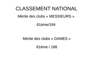 CLASSEMENT NATIONAL
Mérite des clubs « MESSIEURS »
61ème/194
Mérite des clubs « DAMES »
61ème / 168
 