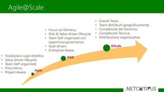 Agile@Scale
Agile
DAD
@Scale
• Focalizzarsi sugli obiettivi;
• Value driven lifecycle;
• Team Self-organized;
• Prescrittivo;
• Project Aware.
• Focus sul Delivery;
• Risk & Value driven lifecycle;
• Team Self-organized con
opportuna governance;
• Goal driven;
• Enterprise Aware.
• Grandi Team;
• Team distribuiti geograficamente;
• Complessità del Dominio;
• Complessità Tecnica;
• Distribuzione organizzativa.
 