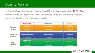 Quality Aware
La filosofia Kaizen di Lean è parte integrante di DAD e si sviluppa sul modello 3C Rhythm,
ovvero un Ritmo (o se vogliamo Cadenza) scandito su tre Accenti, andando ad integrare:
ricerca, progettazione, test, produzione e vendita.
Inception
Coordinate
Construction
Collaborate
Transition
Conclude
Release
rhythm
Iteration
rhythm
Development
Collaborate
Iteration Planning
Coordinate
Stabilize
Conclude
Daily
rhythm
Coordination
Meeting
Coordinate
Daily Work
Collaborate
Stabilize
Conclude
Coordinate Collaborate Conclude
 