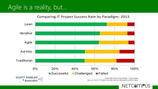 Agile is a reality, but…
 
